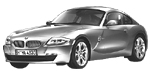 BMW E86 P0AA6 Fault Code